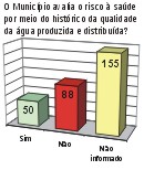 MPSC vai cobrar dos Municípios controle da qualidade da água distribuída à população